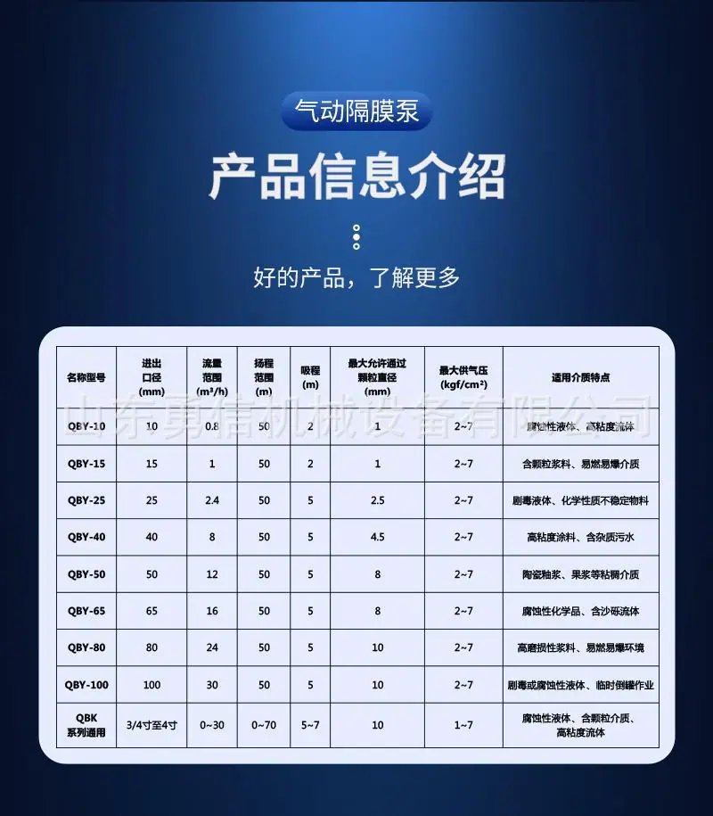 气动隔膜泵详情页 (3)(1).jpg