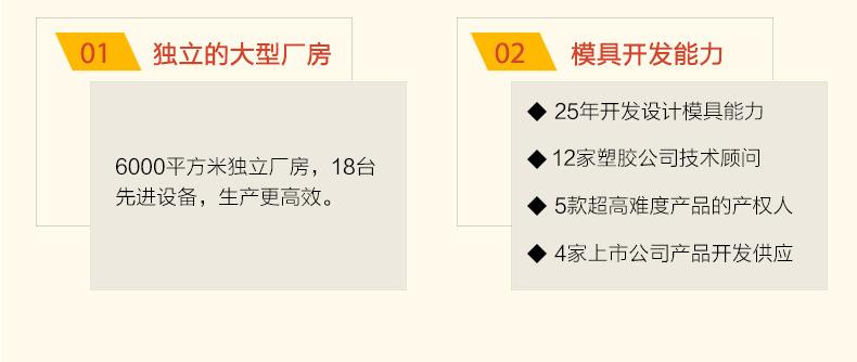 防撞护角_22