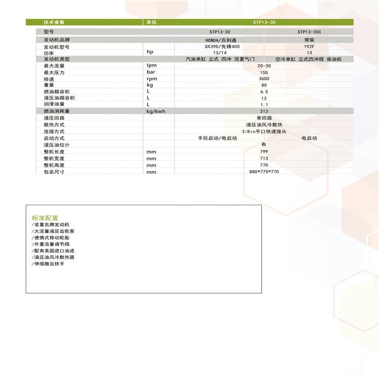 4寸液压渣浆泵13马力18马力液压动力站多种动力选择实力厂家