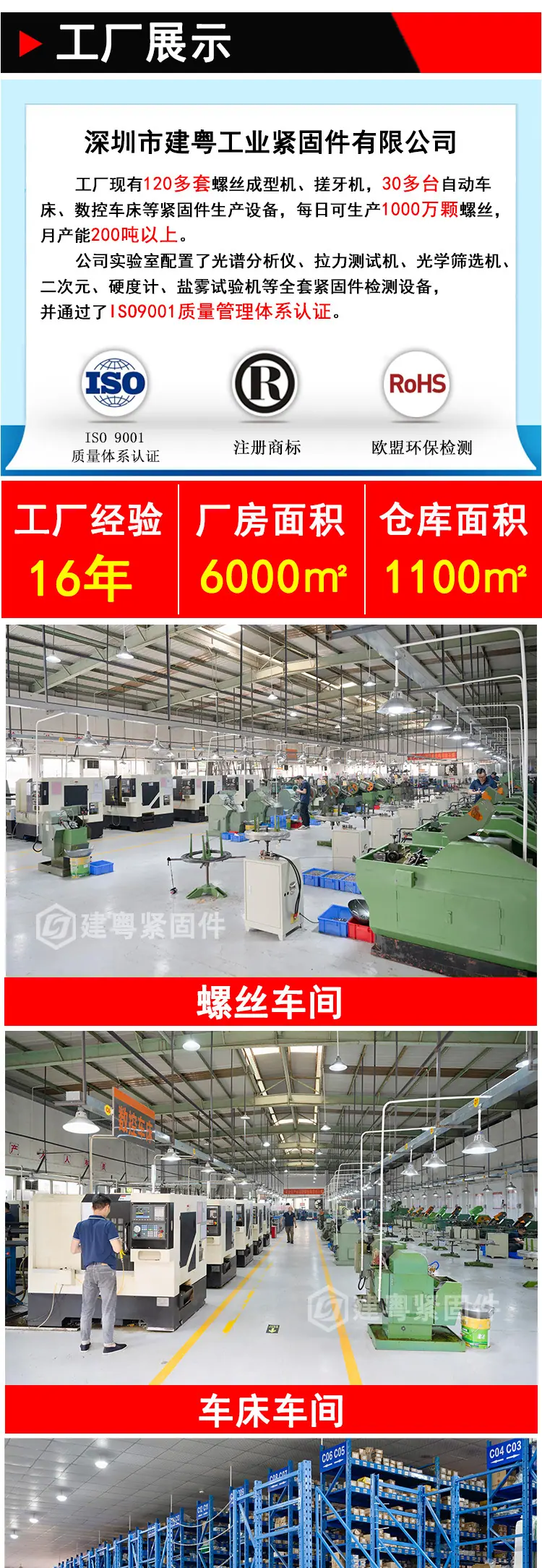 六角反牙螺母建粤详情页_04.jpg