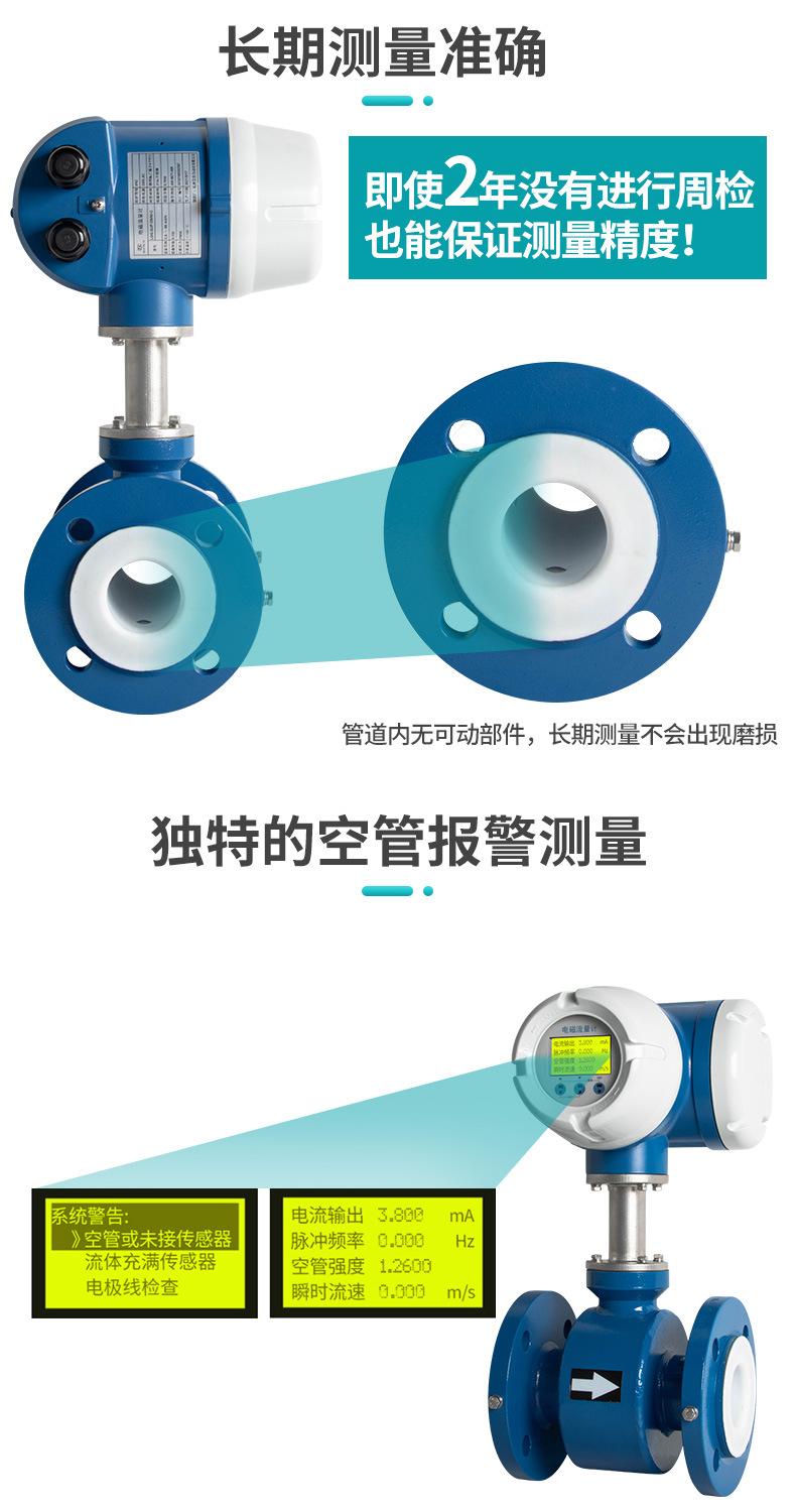 电磁流量计详情页04.jpg
