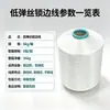 Hilo DTY de baja elasticidad para dobladillos 150D/48F rollo grande, hilo especial para máquinas de coser dobladilladoras, peso neto 6 kg, hilo de coser al por mayor
