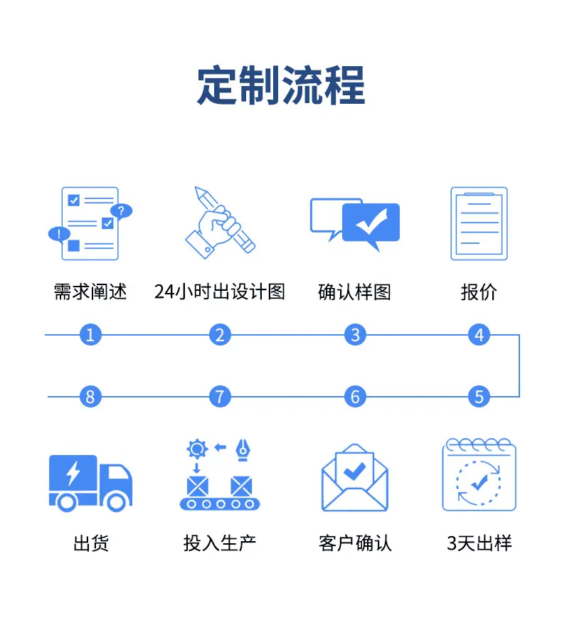 胜衡公司详情_03