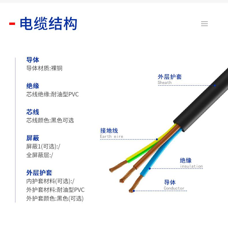 CE认证控制电缆