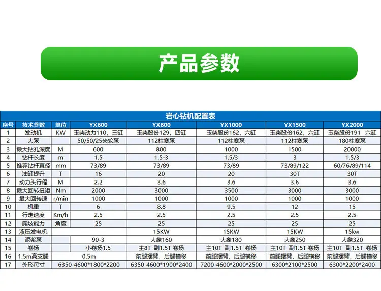 岩心水井两用详情页_06.jpg