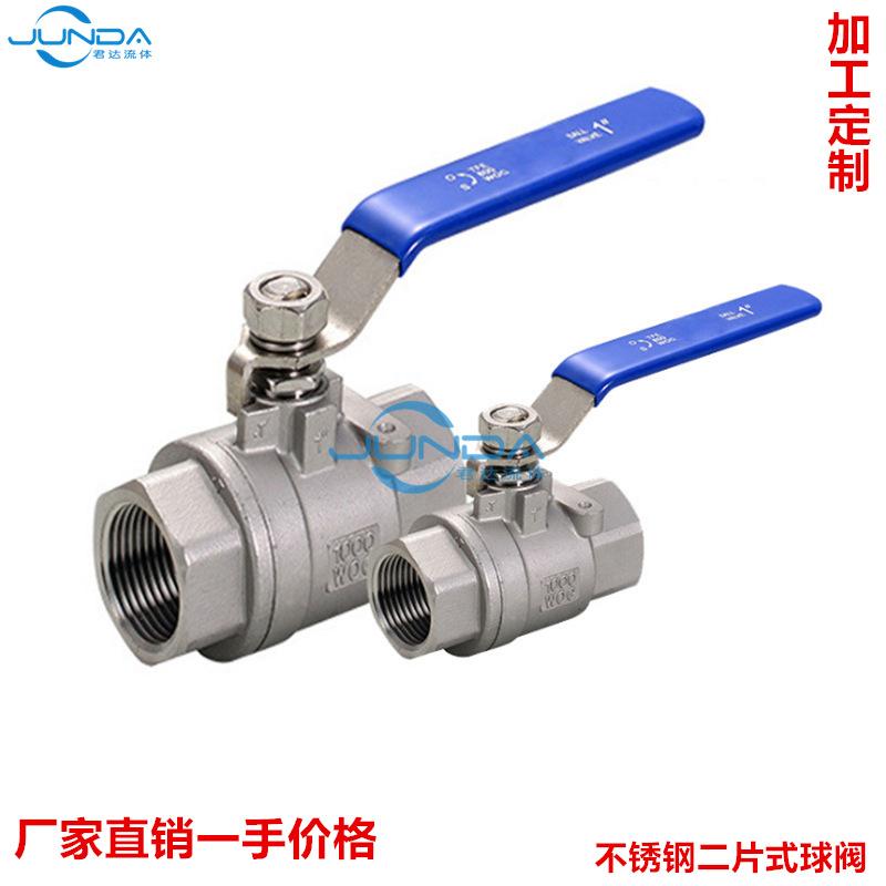 二片式球阀3