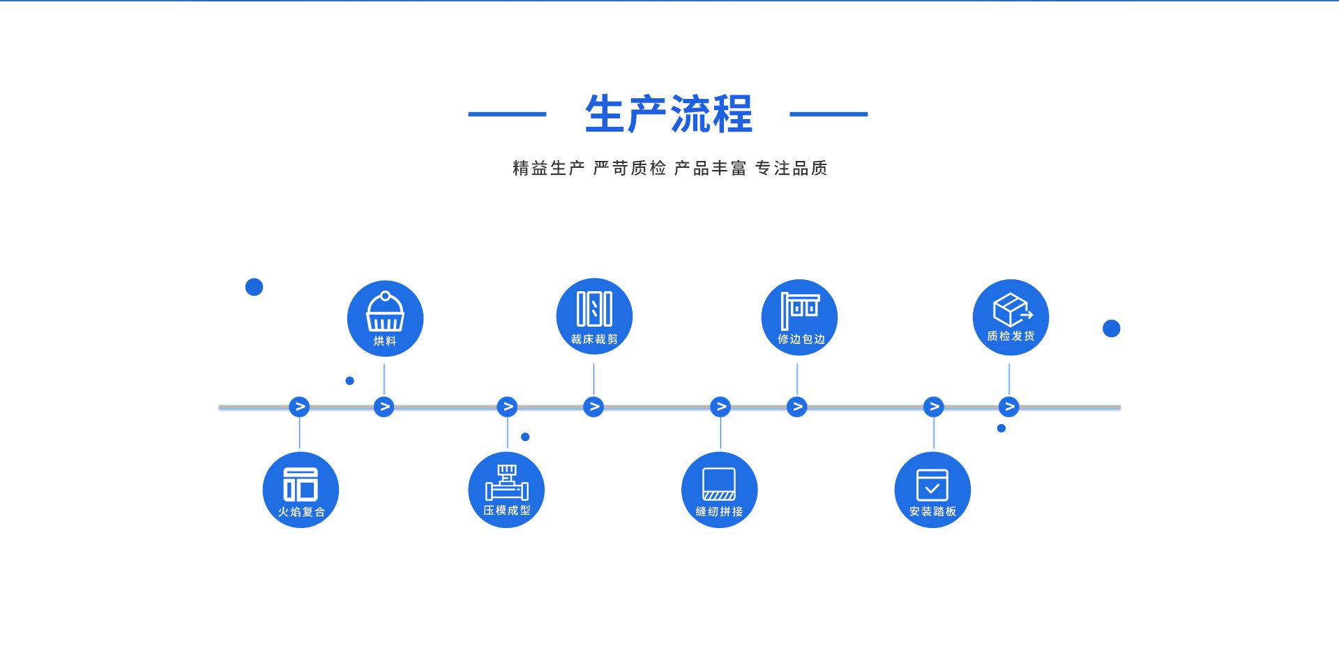 阿里网页-恢复的-恢复的_02