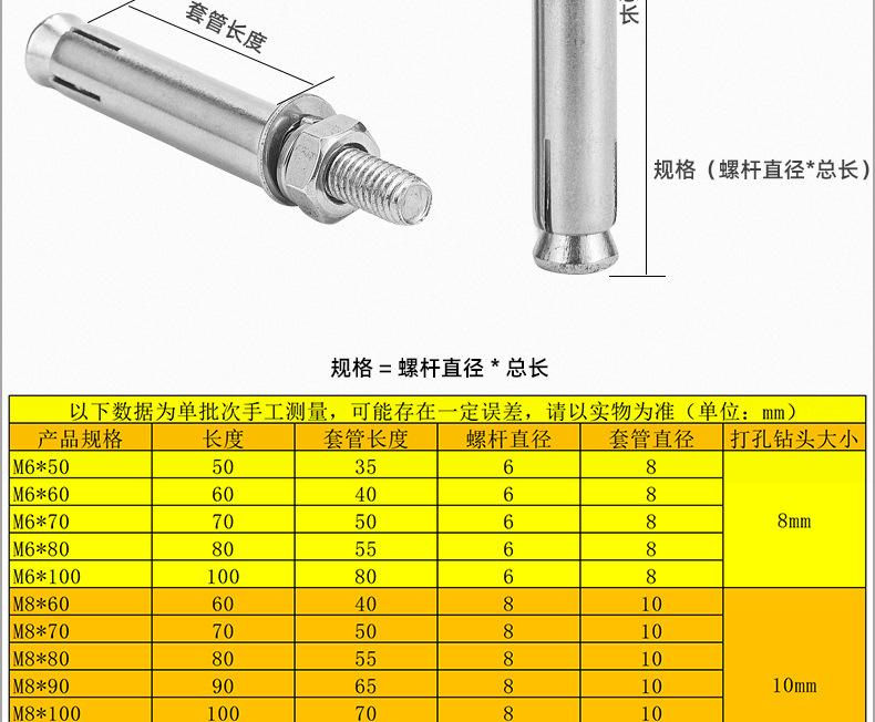 不锈钢国标膨胀螺丝_03_08.jpg