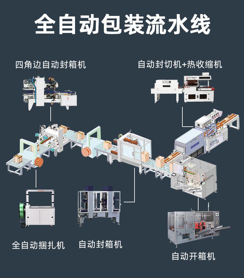 小型定制化流水线切片_03.jpg
