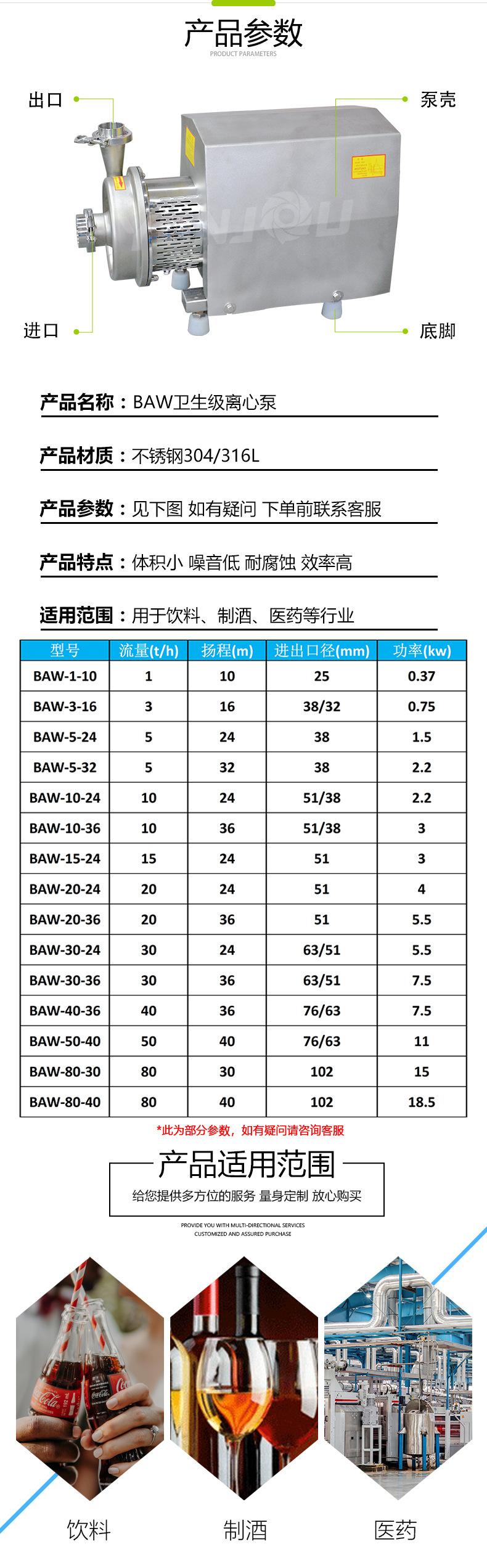 3产品参数.jpg