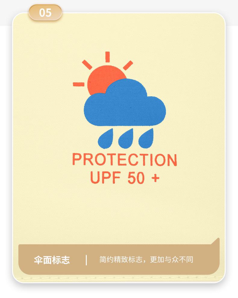 杨姐-52cm6骨五折扁形伞_20.jpg