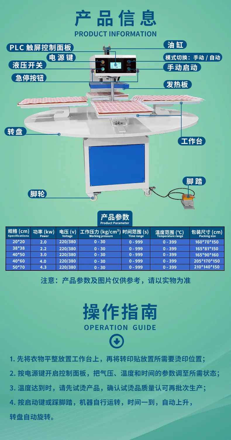 全自动旋转式液压四工位烫画机-详情页-790px-01.jp