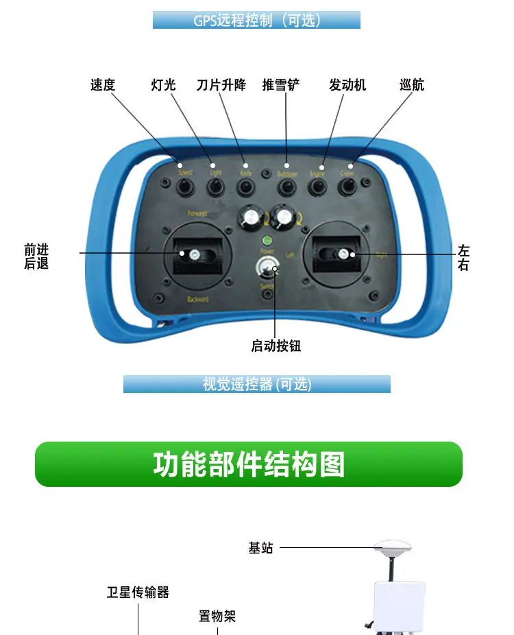 550GPS详情页_09.jpg