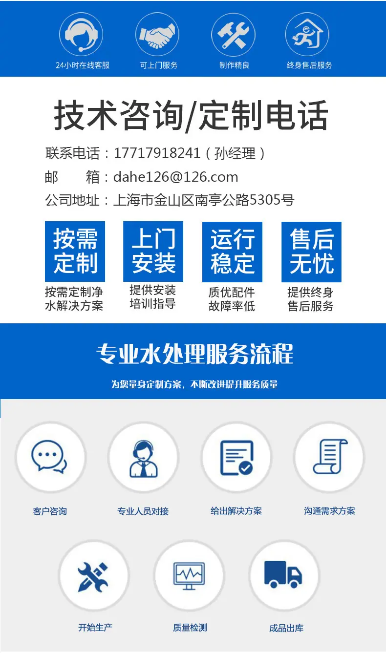 服务流程