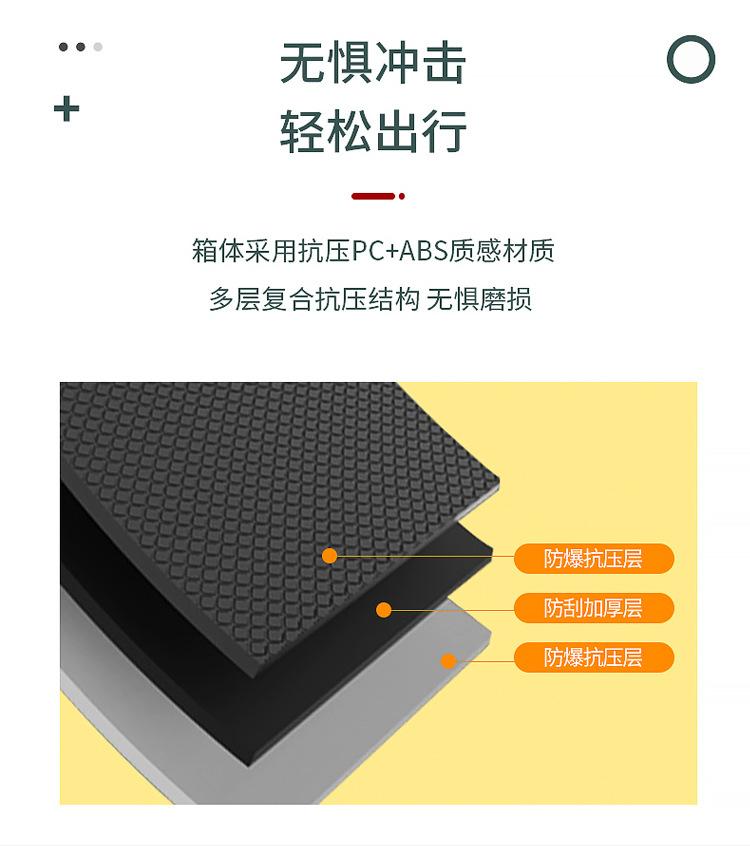 旅行箱_06