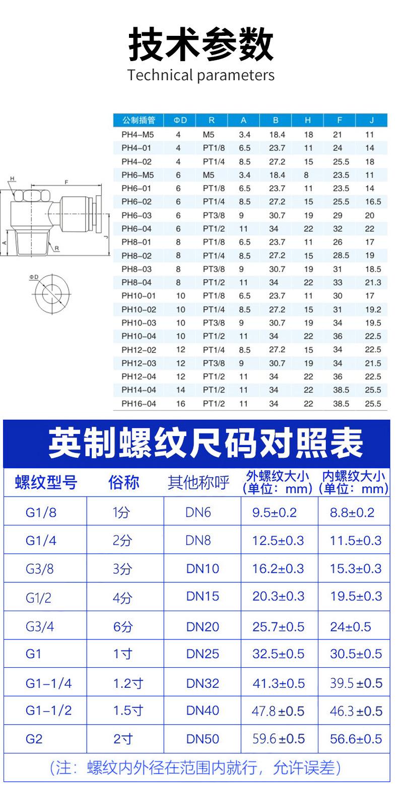 PH系列外六角接头鼎德_07.jpg
