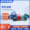 Fabricante de Bomba de Óleo Térmico Atacado 100-65-240 Bomba de Óleo Térmico de Circulação de Alta Temperatura Bomba de Petróleo de Ferro Fundido Bomba de Óleo Térmico