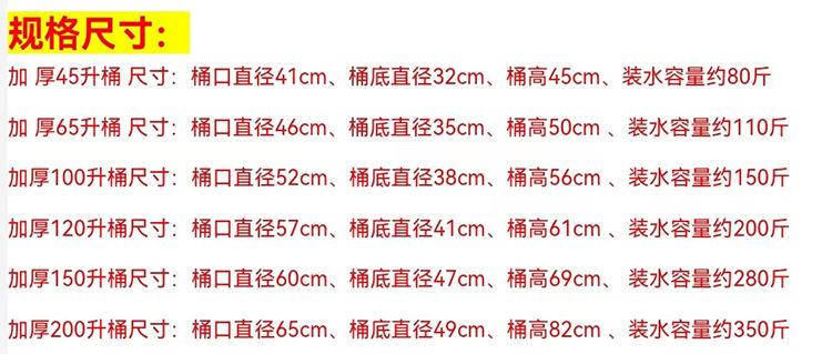 桶尺寸表