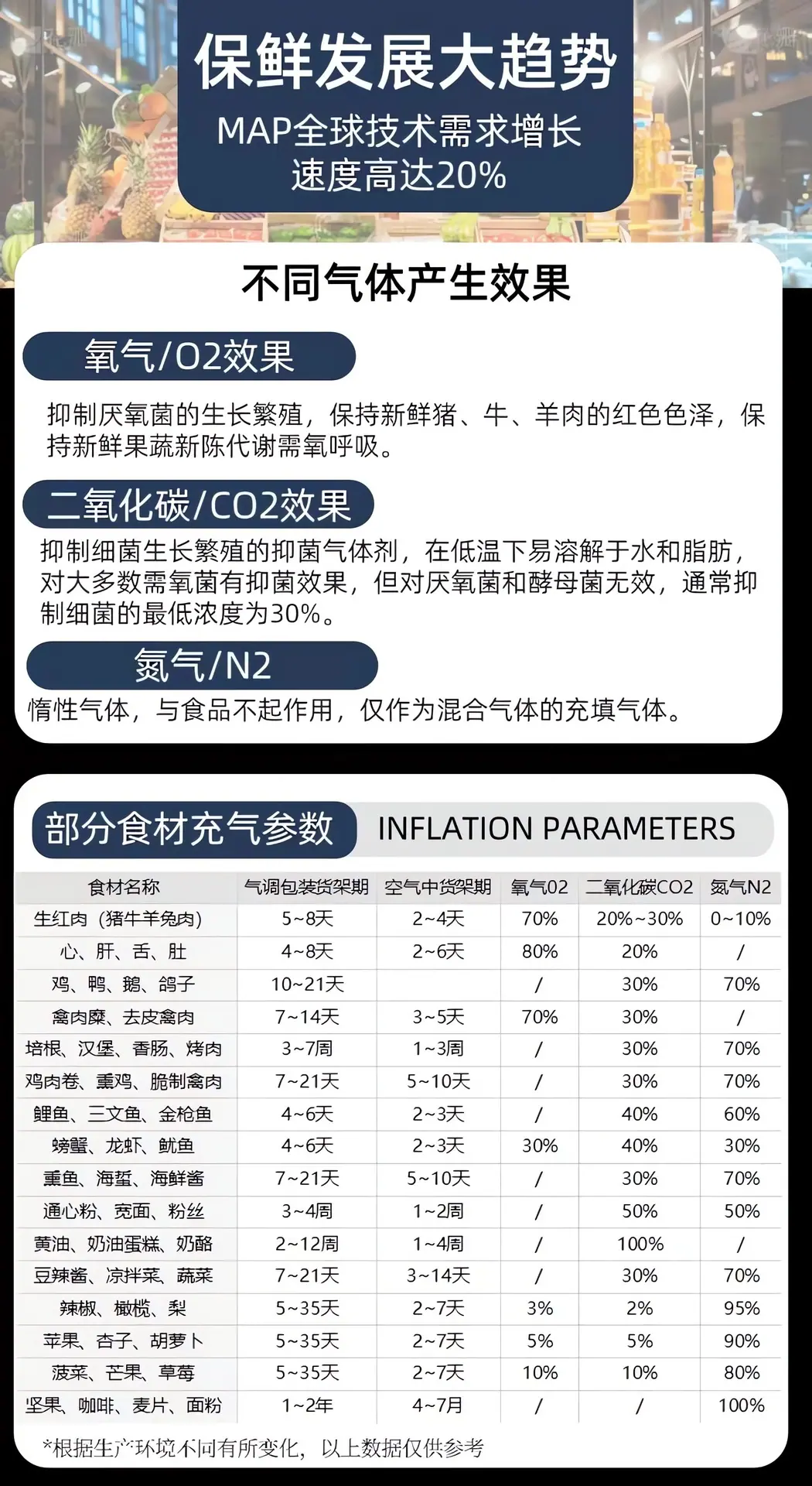 详情发展趋势2.jpg