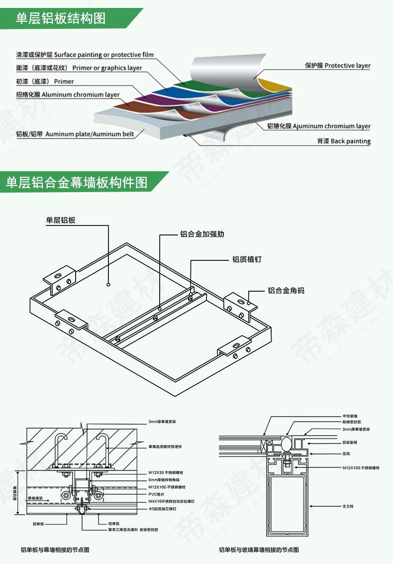 造型铝单板详情页1_12.jpg
