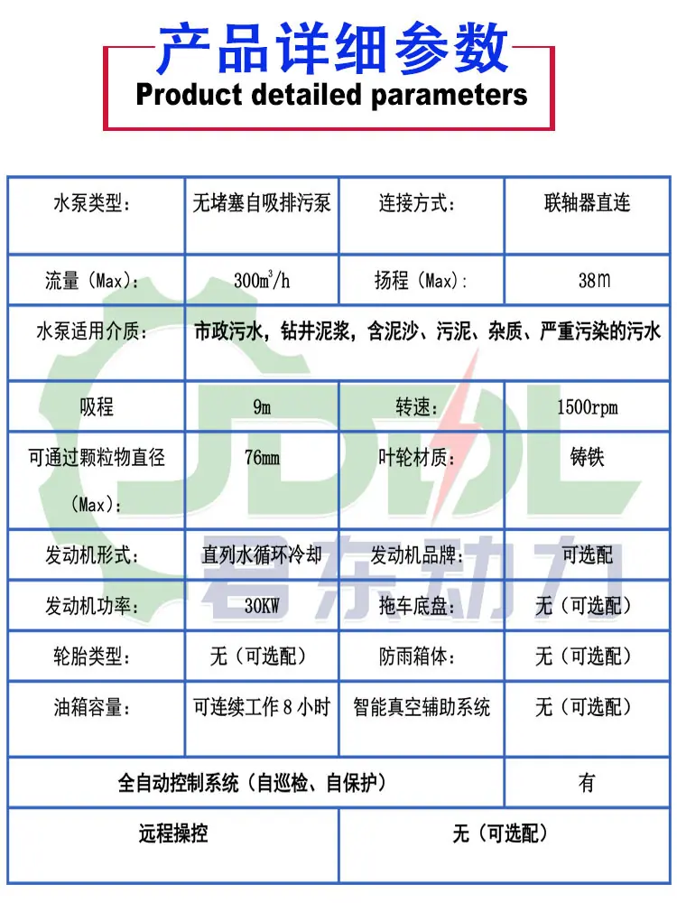 304b97c87a5645149aacf1f2ffe276