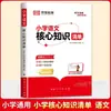 Rongheng EducaçãoLista de Conhecimentos Essenciais para o Ensino Fundamental Anos 1-6 Chinês Matemática Inglês Inventário de Conhecimentos Chave