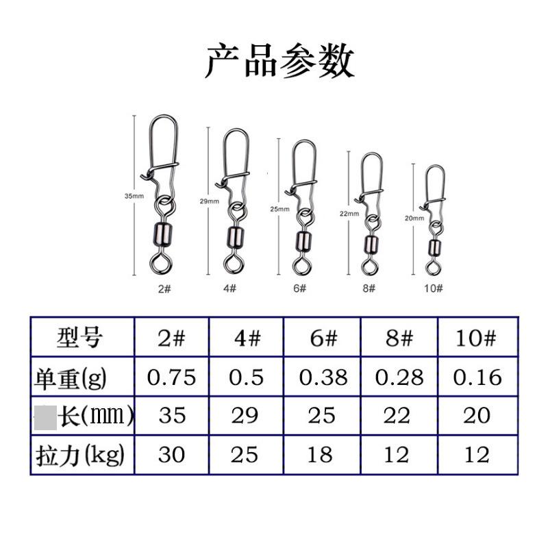 美式转环+增强别针
