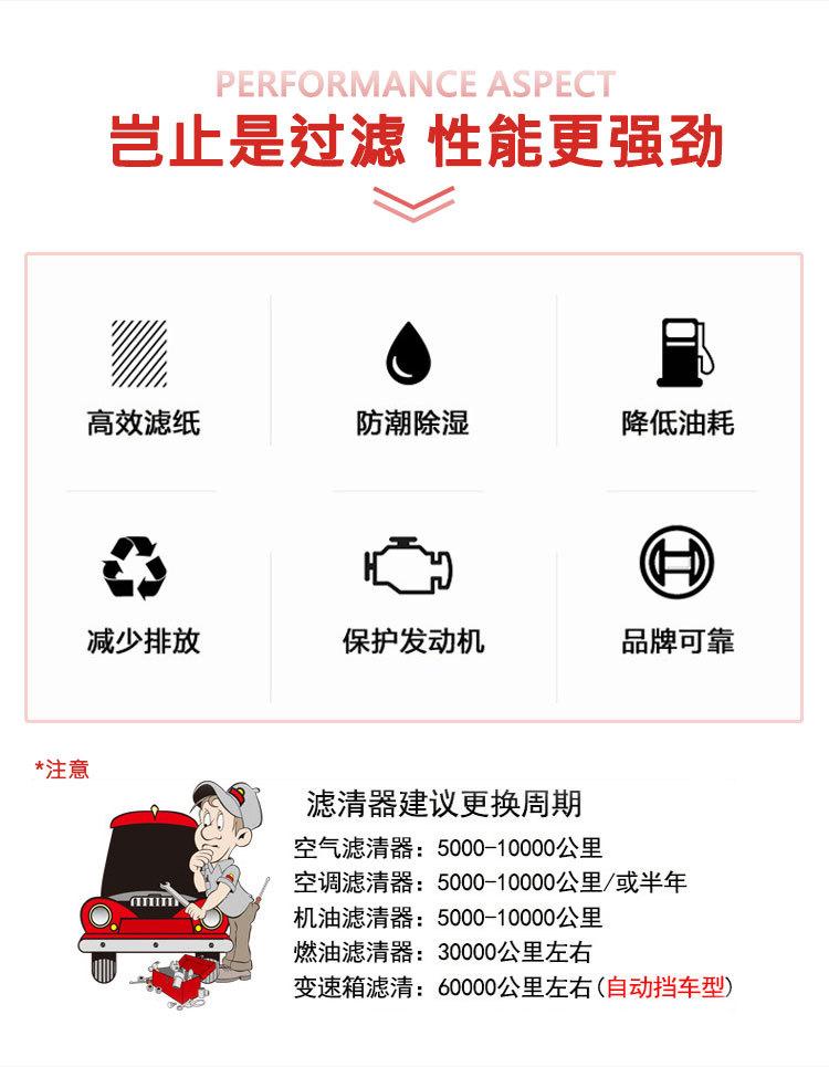 机油格详情页4_06