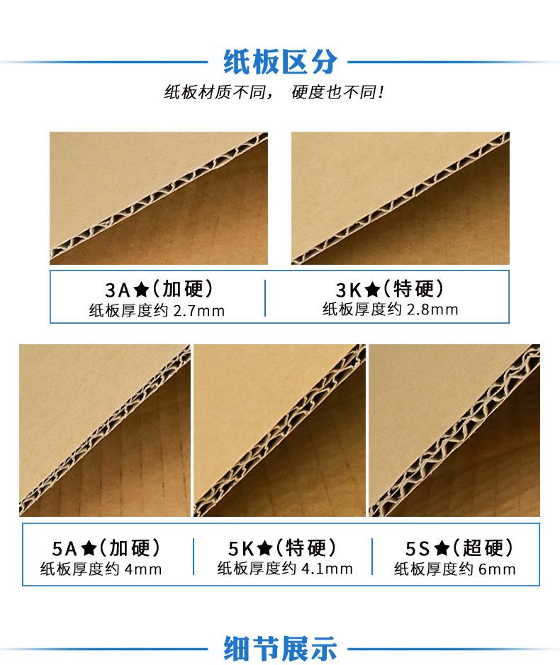 纸箱详情_03