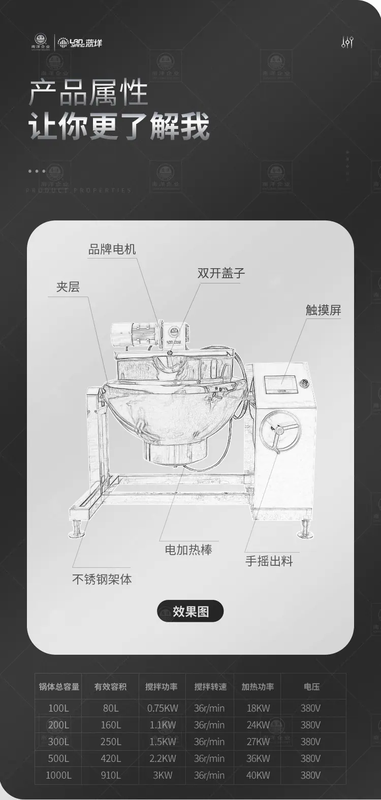南洋夹层锅——电加热手摇丶触摸屏_0