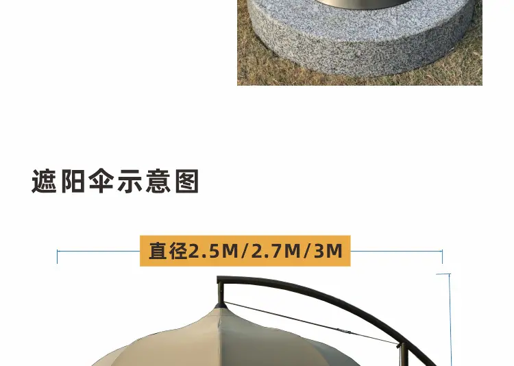 户外遮阳伞商用伞产品描述_14.png
