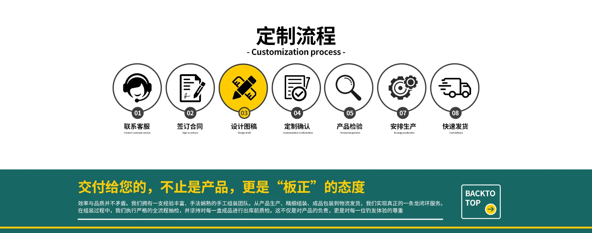 威海棠鱼进出口有限公司_11
