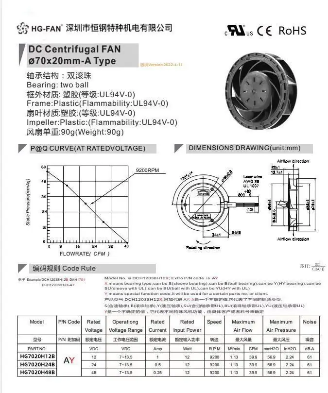 7020离