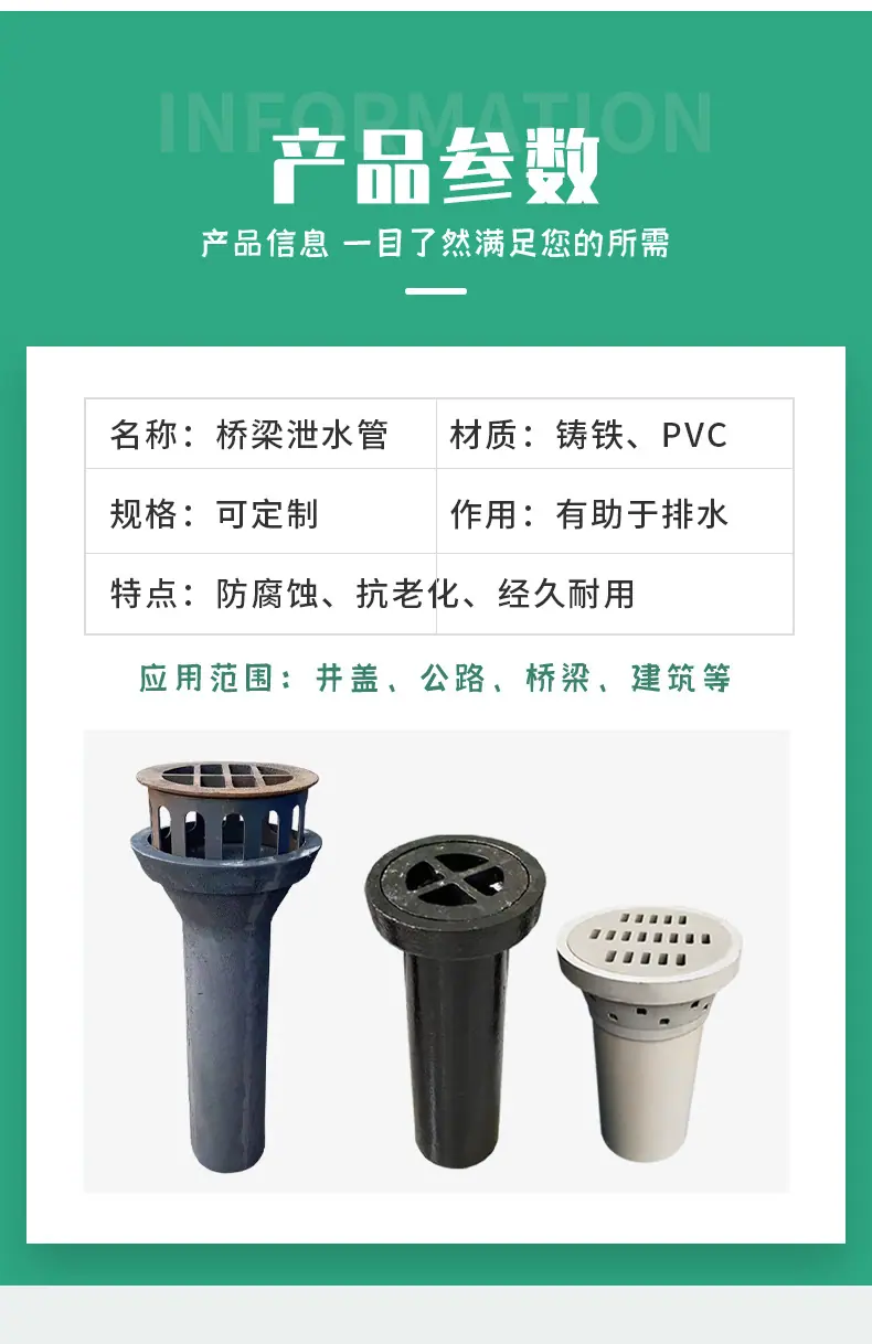 泄水管_03