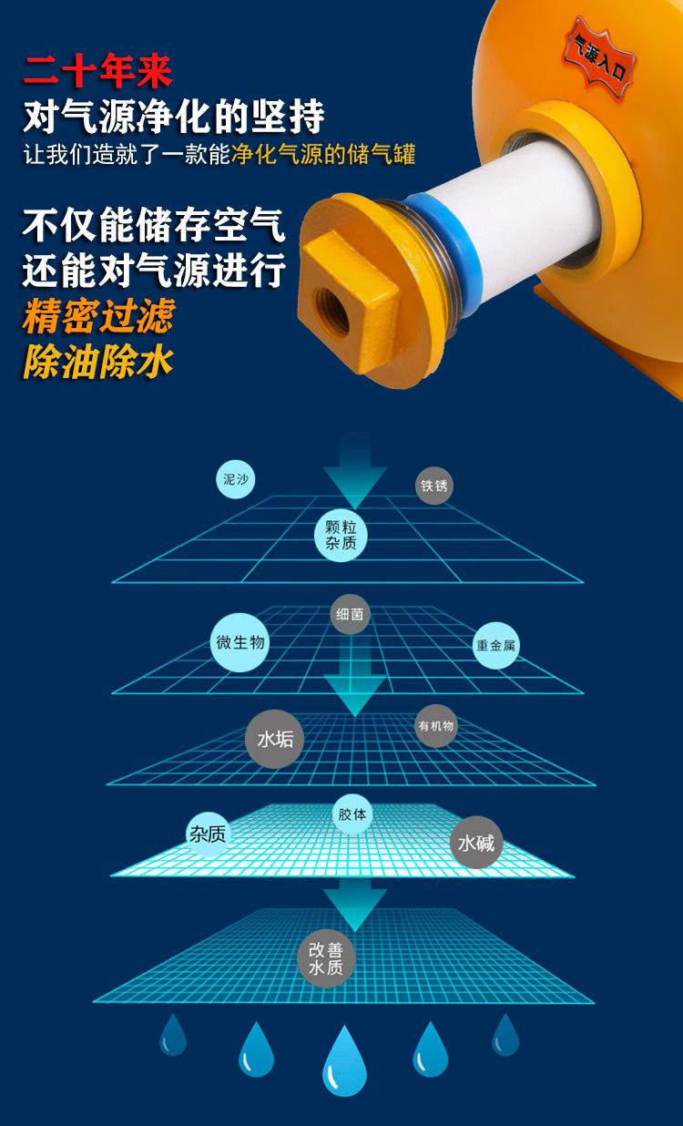 详情 (4)