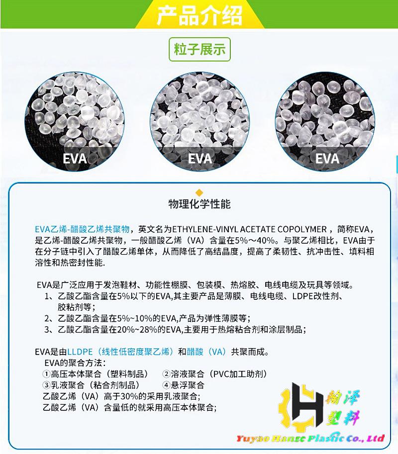 EVA 粒子展示.png