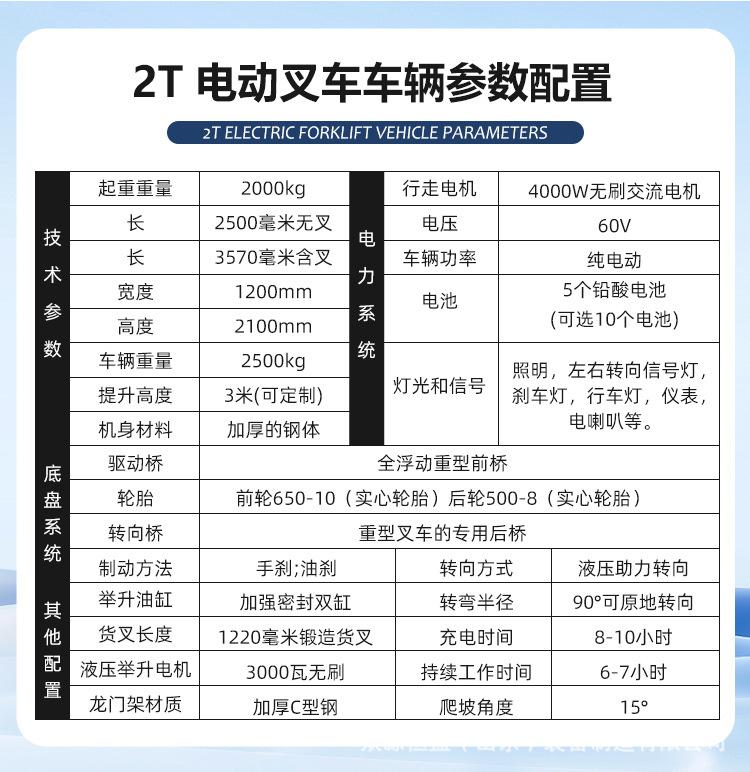 叉车20详情_08.jpg