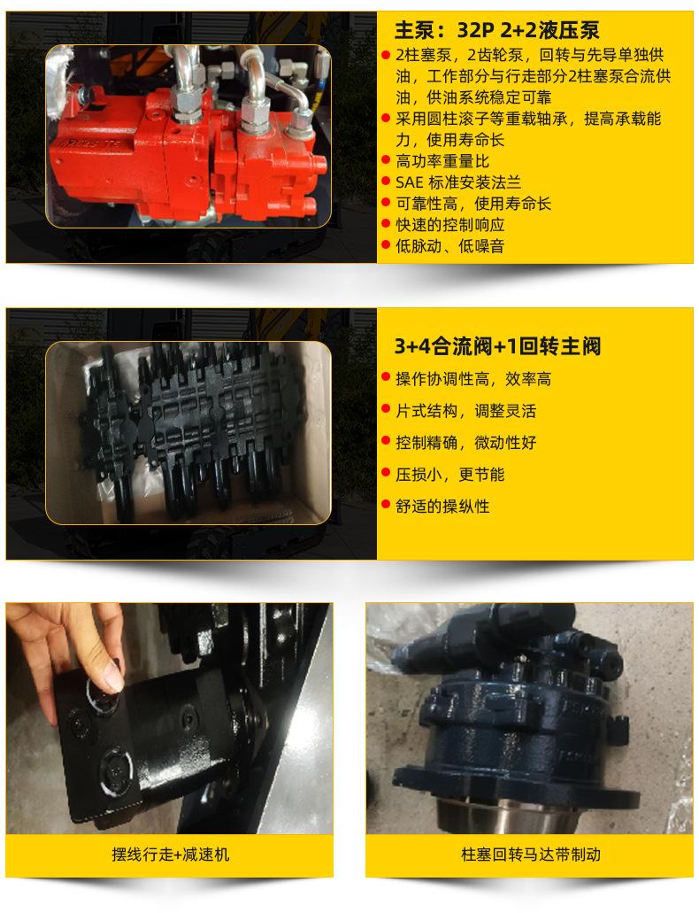 HT30挖掘机详情页中文改_09