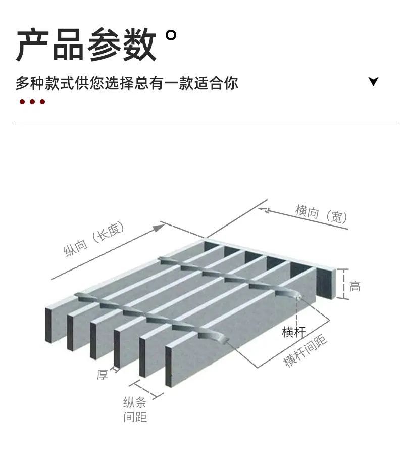 热镀锌钢格栅02_05.jpg