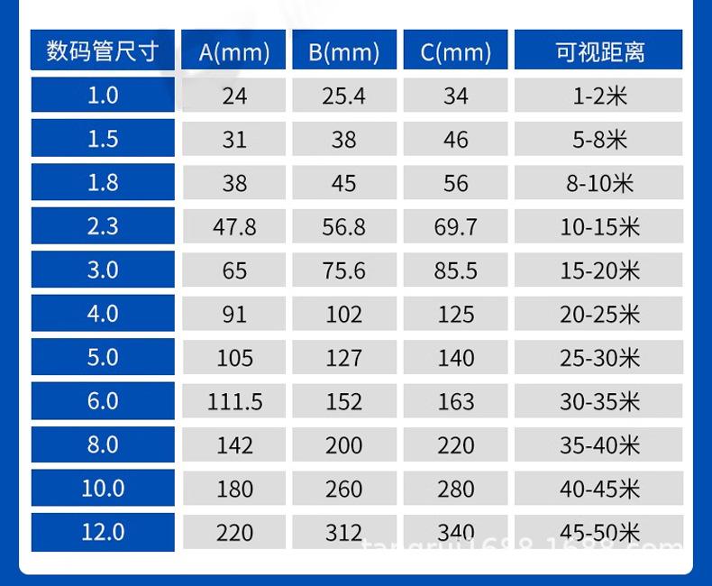 温湿度详情_27.jpg