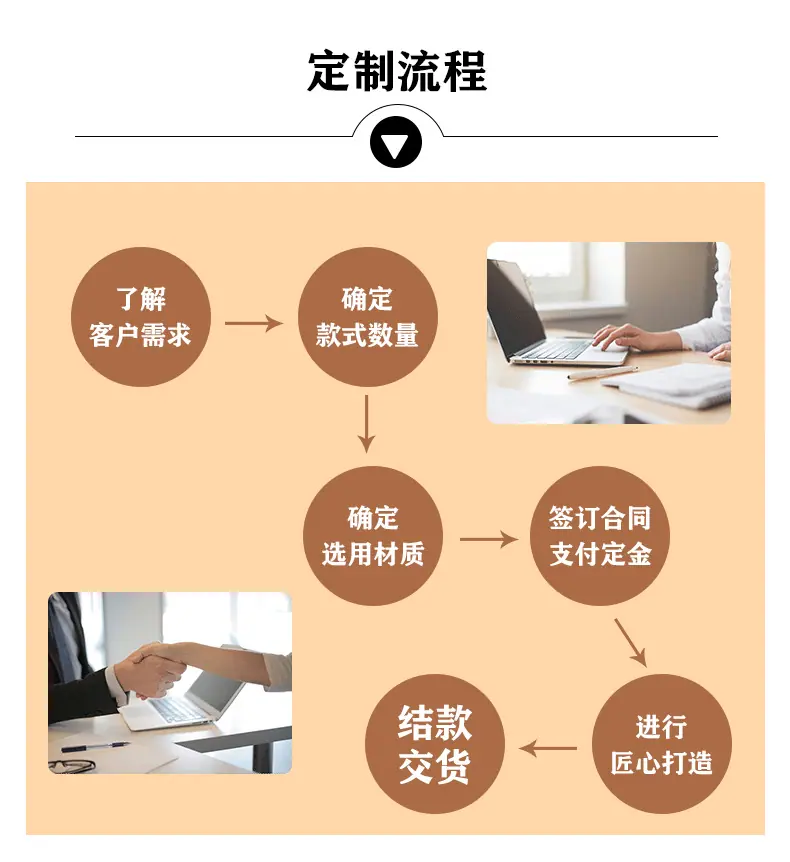 详情页统一-4.png