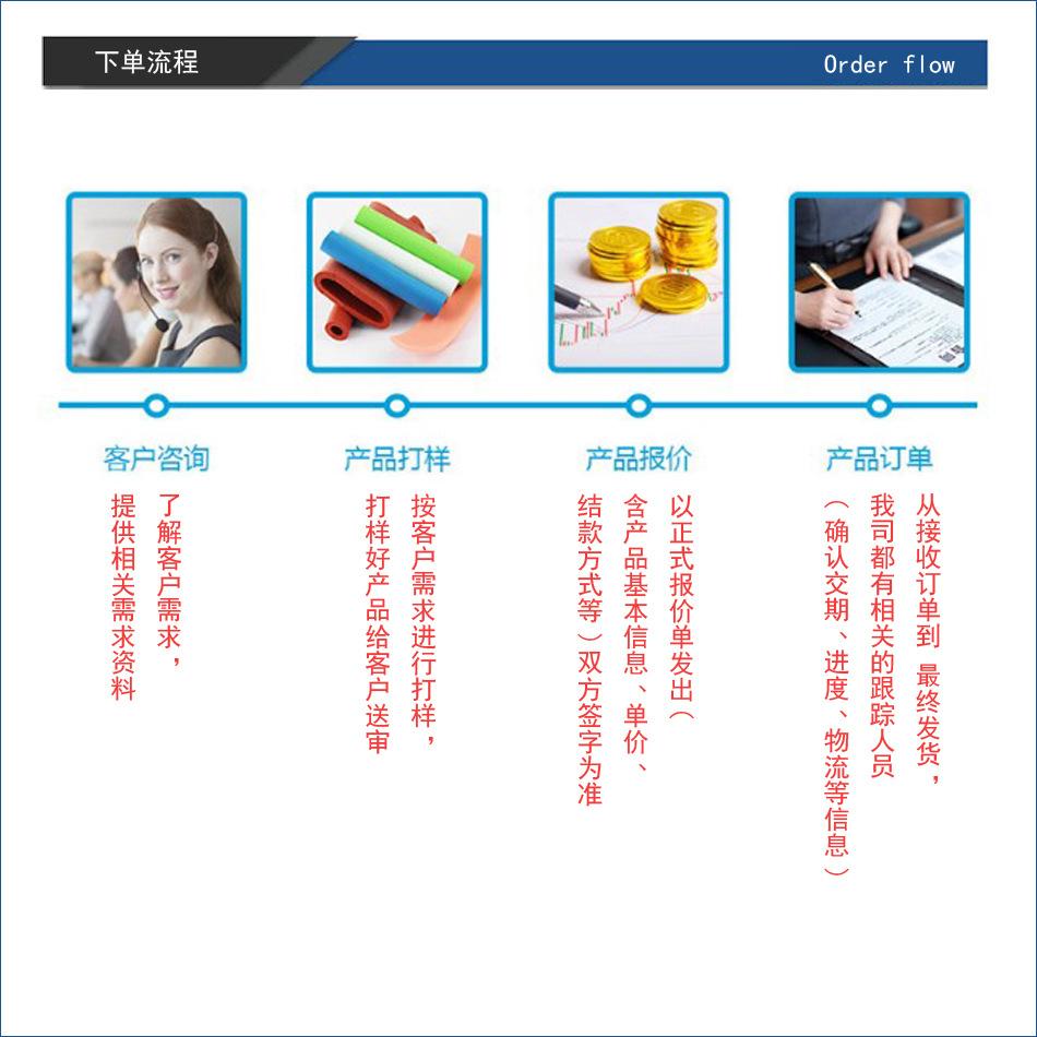 公共部分4