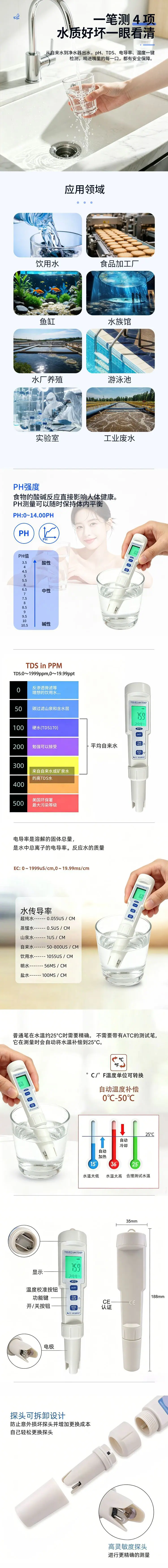 四合一带背光详情页.jpg
