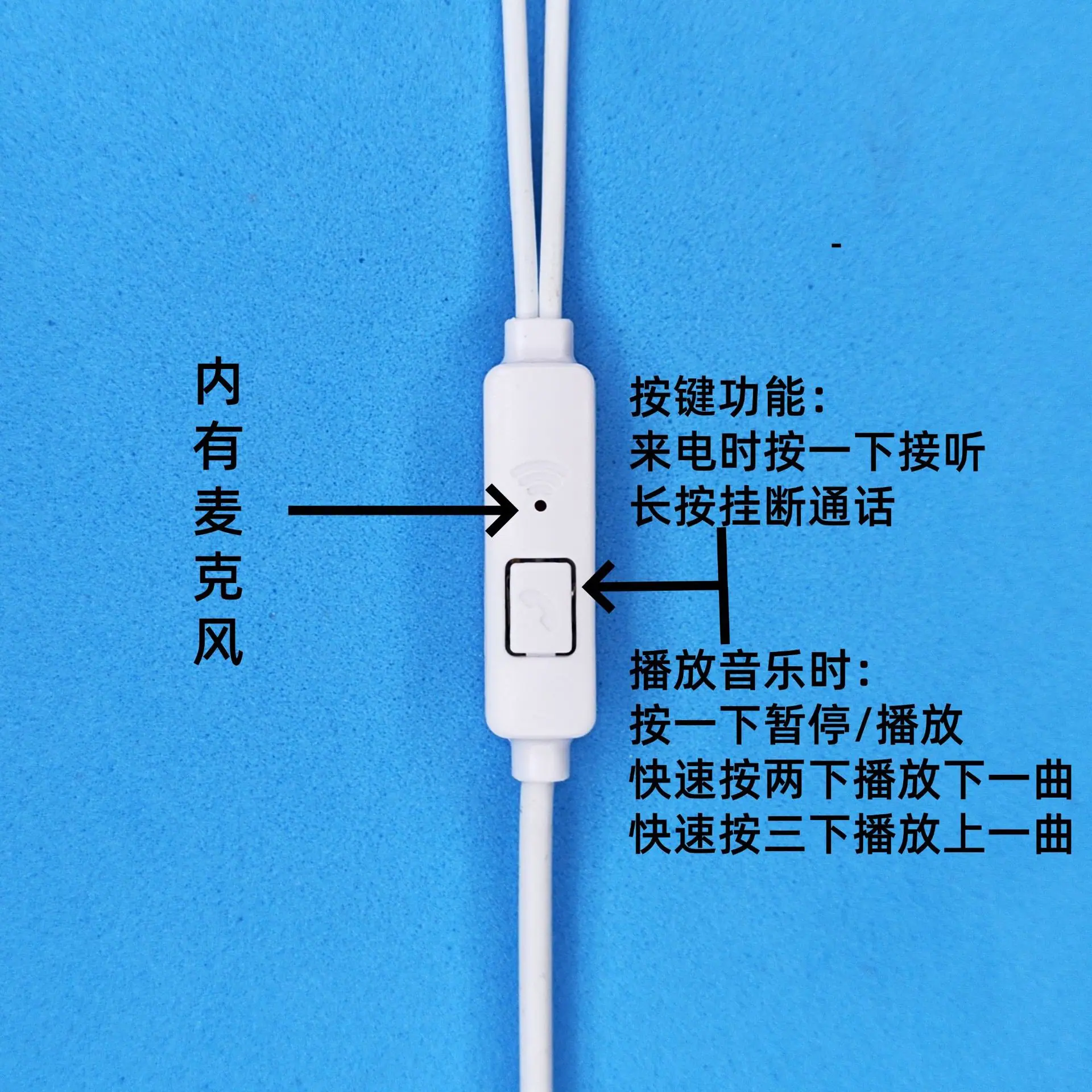 WIFI咪图文示图.jpg