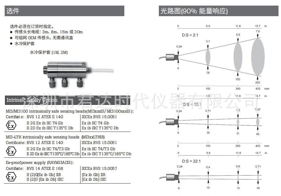 Raytek MI3红外测温仪2