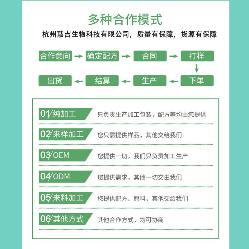 合作方式
