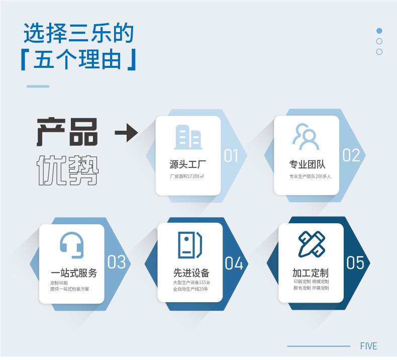 1688详情页中文版-第二版_03.jpg