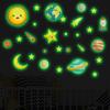 Adhesivos de pared luminosos con patrón de nueve planetas solares y estrellas para comercio exterior transfronterizo de Amazon, pegatinas decorativas para pared al por mayor