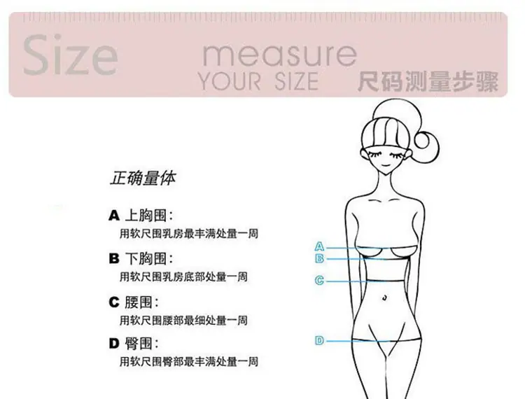 描述1