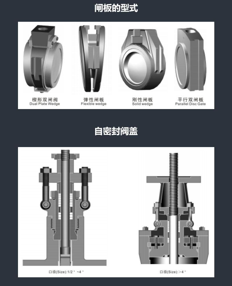 DZW-绿色配硬密封闸阀-详情页_07.jpg